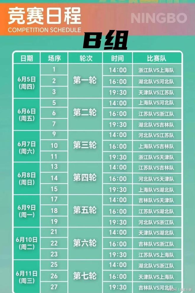 cBA赛程表北京北汽_(cba202o北京北控赛程)  第1张