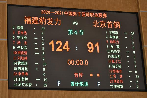 关于cba四川对北京的比分预测的信息  第2张