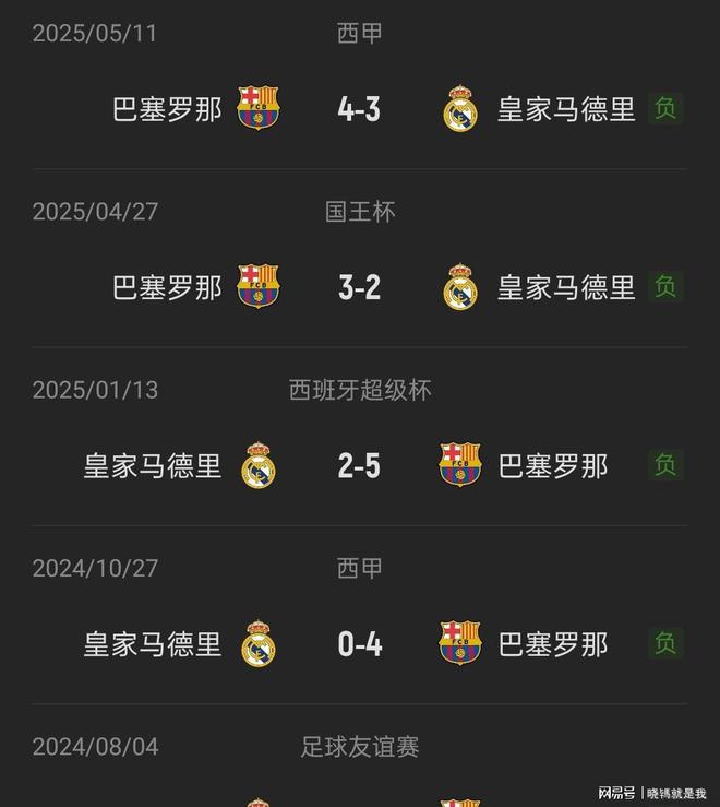 西甲国王杯赛程_(西甲国王杯视频直播)  第1张