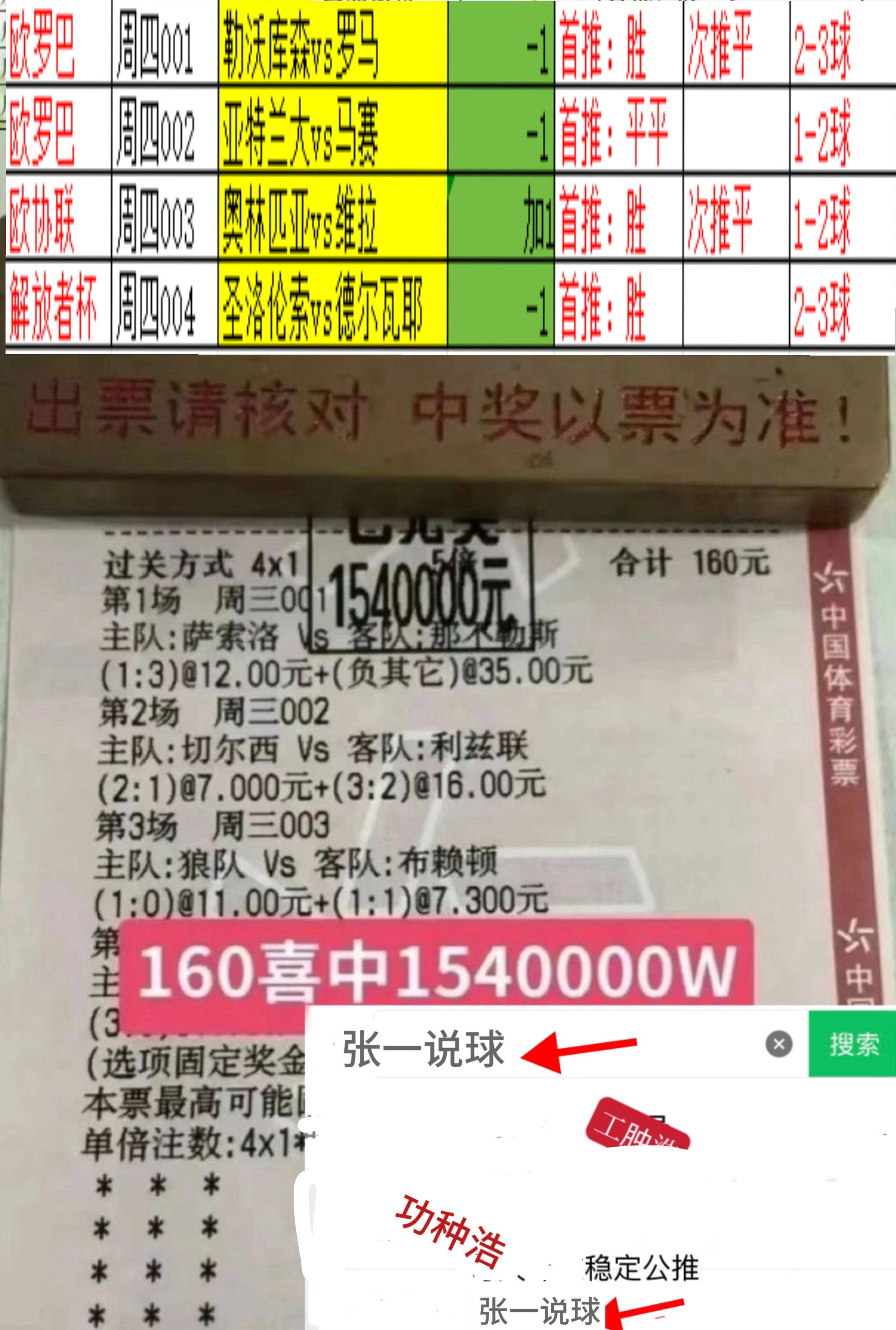 体彩足球比分倍率_(竞彩足球比分倍数)