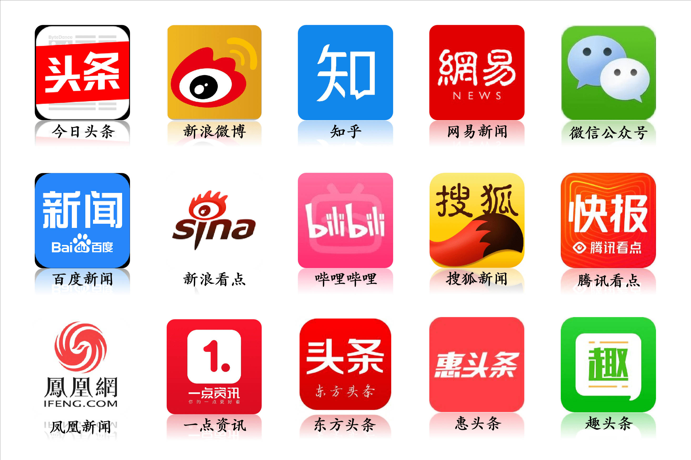 知平台_(知趣手游平台)  第1张