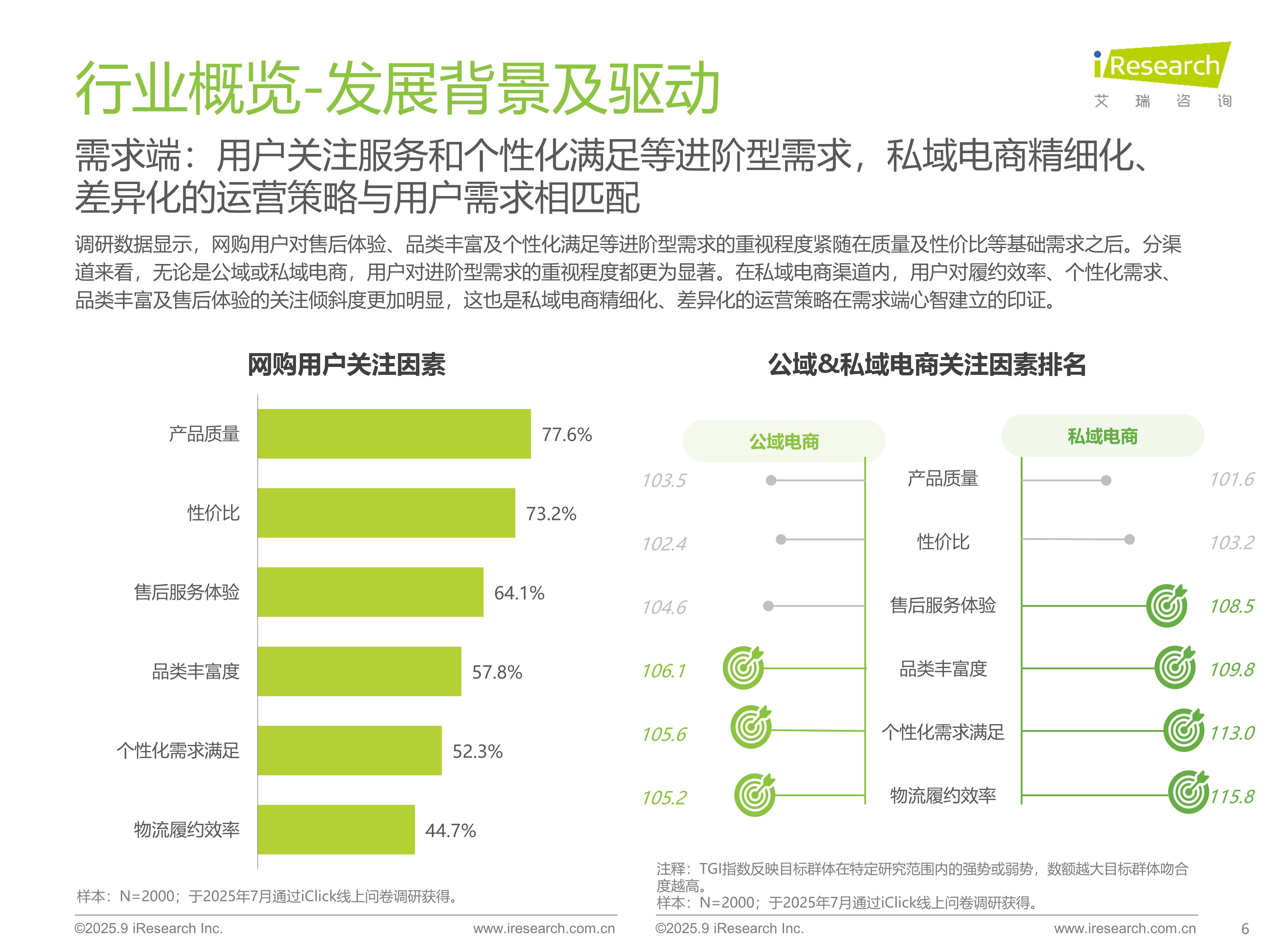 2025年私域还能做吗_(做私域的人最后都怎么样了)