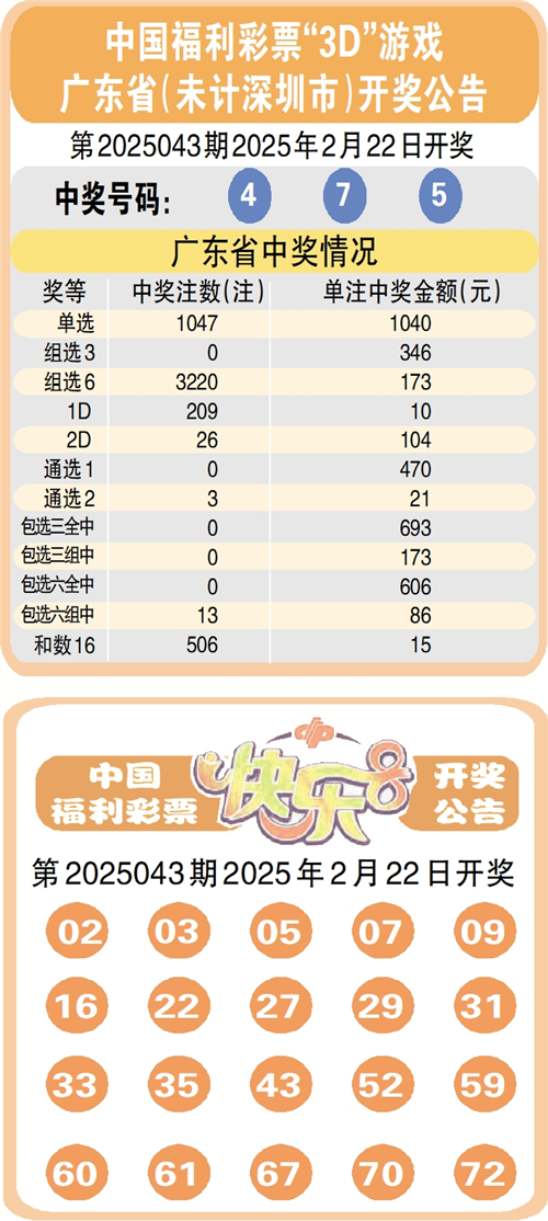 最新竞彩开奖结果500_(竞彩足球开奖结果公布5002)  第1张