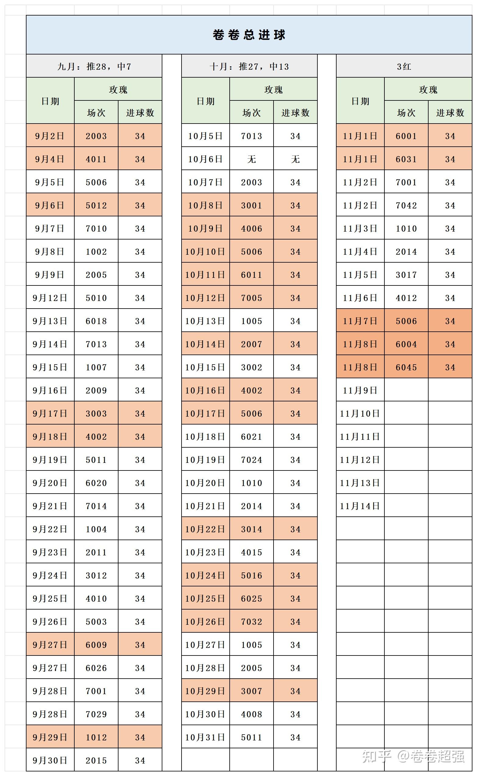 足球比分体彩怎么算钱_(体彩足球比分时间怎么算)