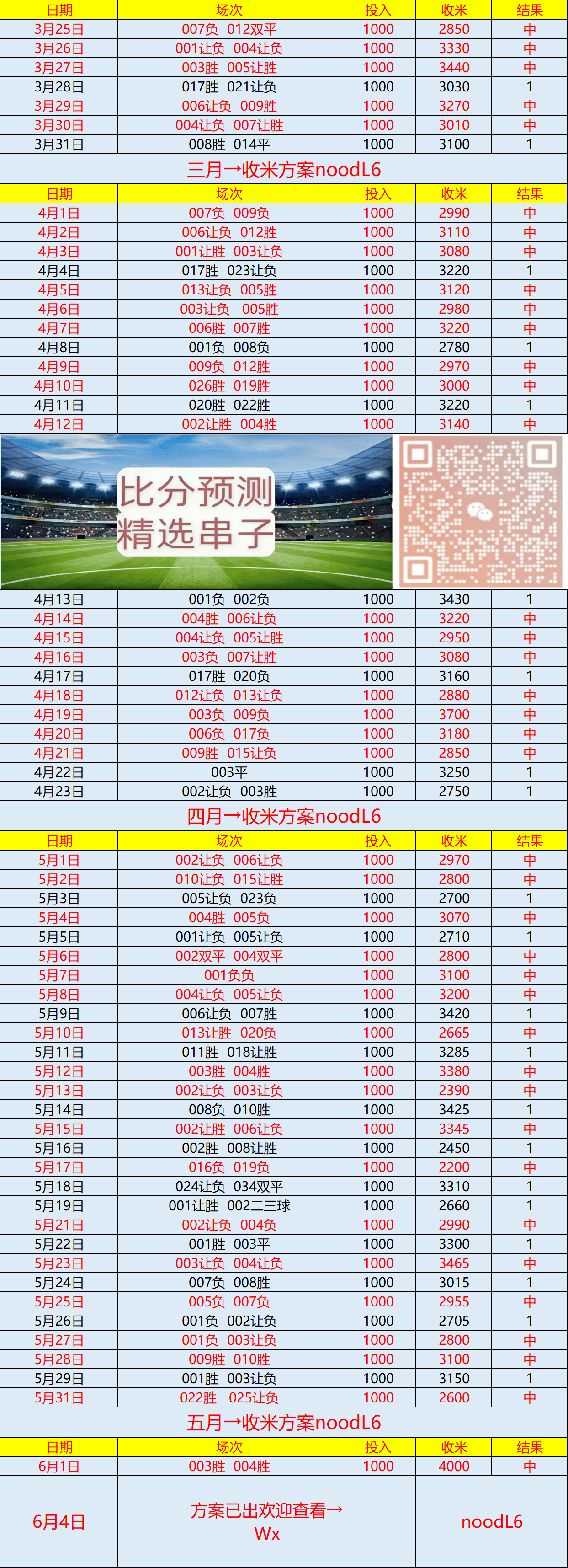 球探体育比分APP_(球探体育比分app苹果版)