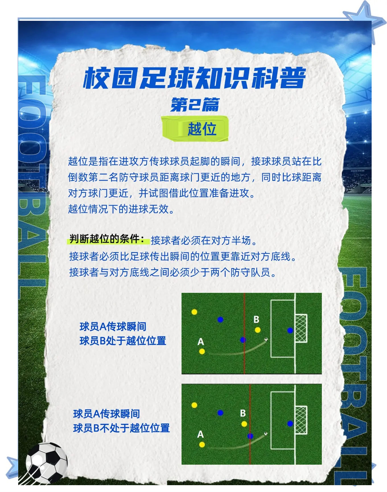 足球比分排名规则_(足球比分一般是多少)