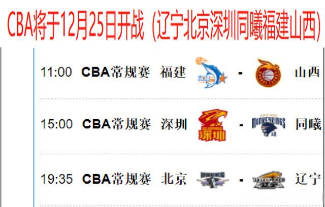 cba什么时候开战_(cba什么时候开战的)