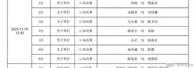 全运会直播在哪看电视_(全运会直播在哪看电视频道)  第2张