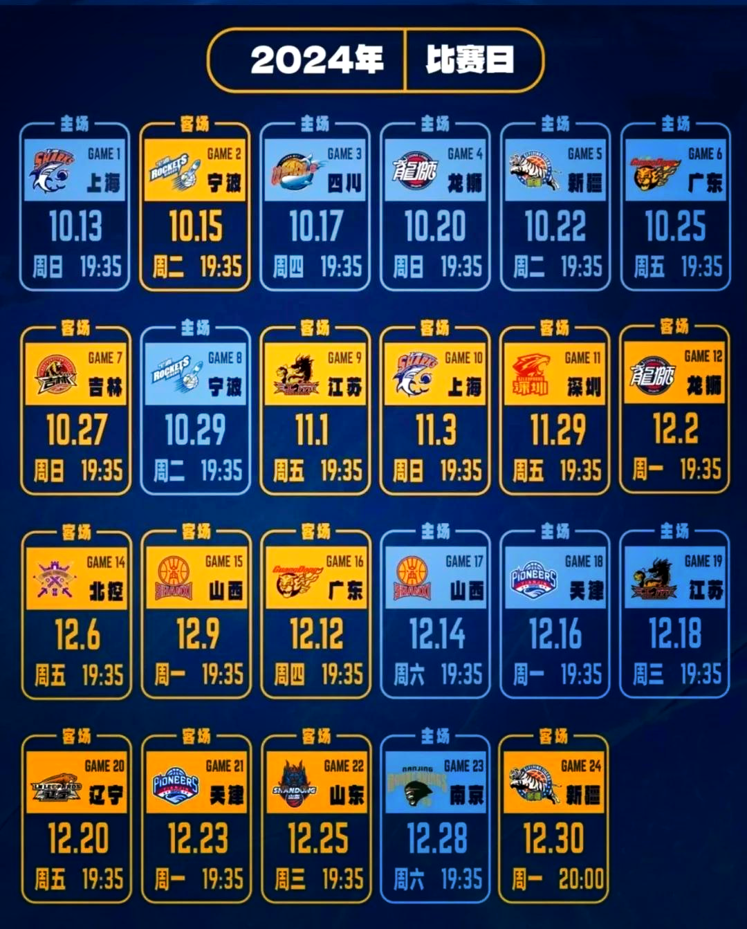 cba什么时候开始啊_(cba什么时候开始比赛2022)