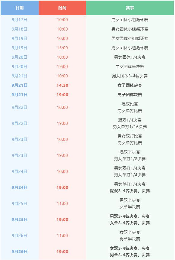 全运会直播在哪个app看啊_(全运会直播在哪个app看啊视频)  第1张