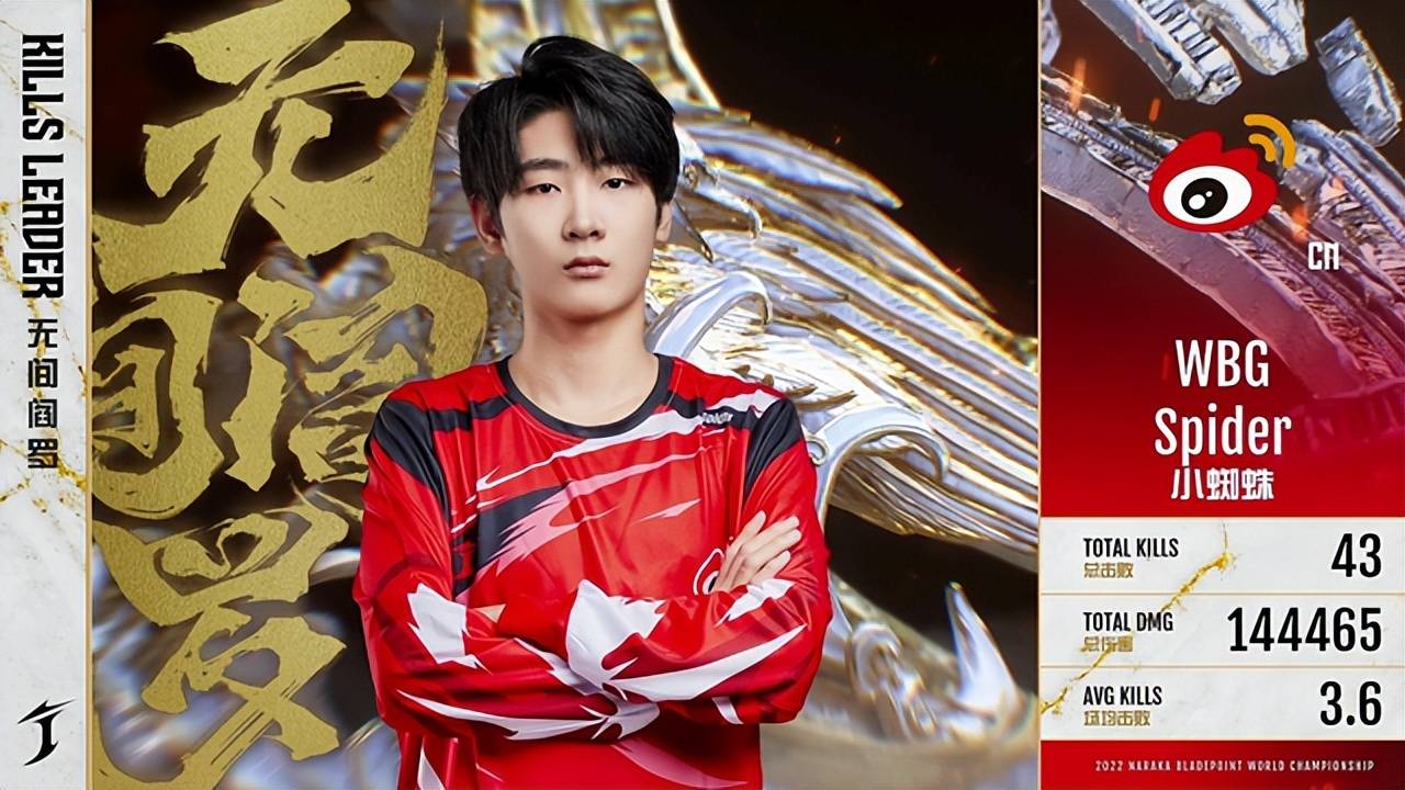 蜘蛛体育免费直播_(蜘蛛体育免费直播nba)