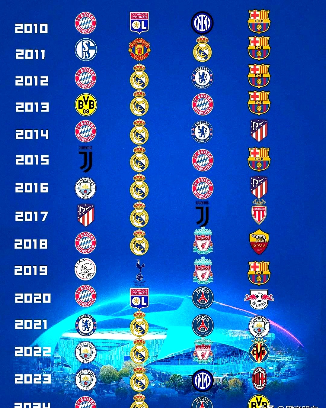 德甲赛程_(德甲赛程雷速)