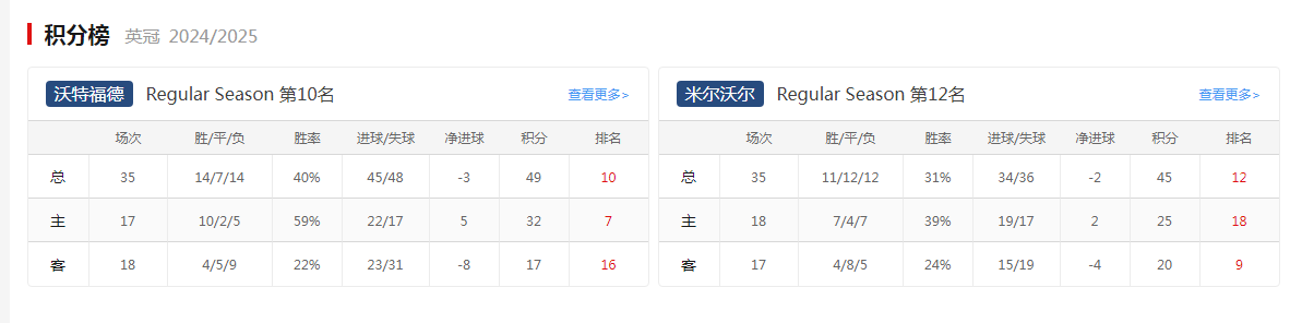 免费足球直播在哪看网站_(免费足球直播在哪看网站下载)