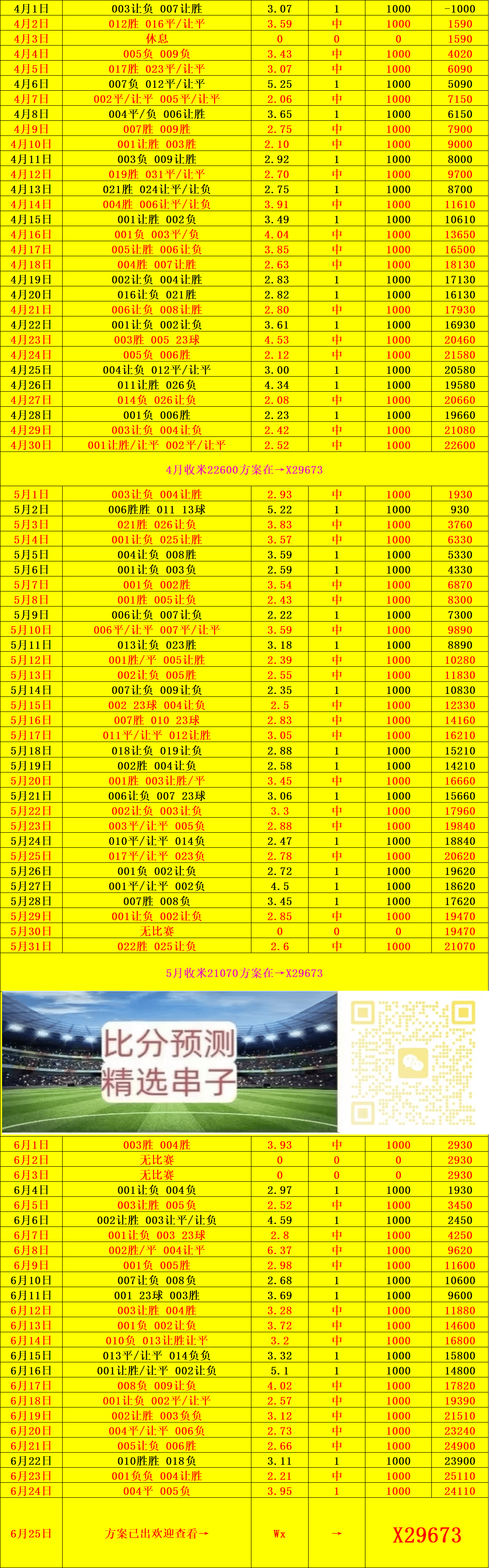 90vs比分足球即时比分_(90vs足球比分即时比分手机版) 第2张 90vs比分足球即时比分_(90vs足球比分即时比分手机版) 第2张
