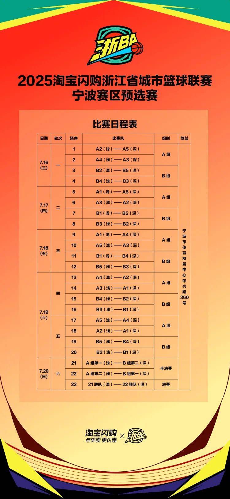 cba四川赛程表_(cba四川赛程表20242025) 第1张 cba四川赛程表_(cba四川赛程表20242025) 第1张