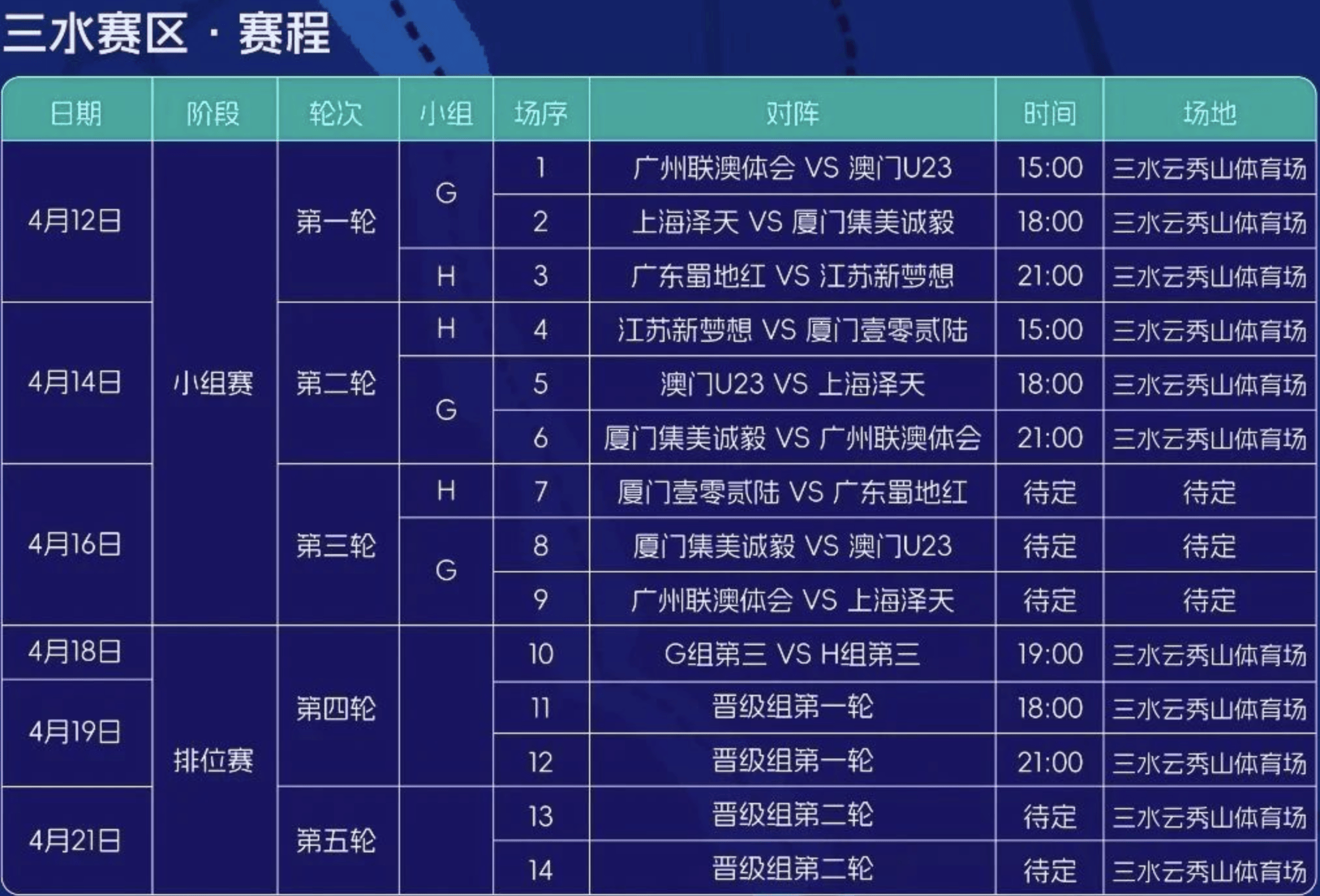 西甲联赛赛程_(西甲联赛赛程及排名)  第2张