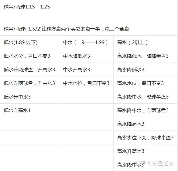足球足彩分析_(足球足彩分析图)  第2张