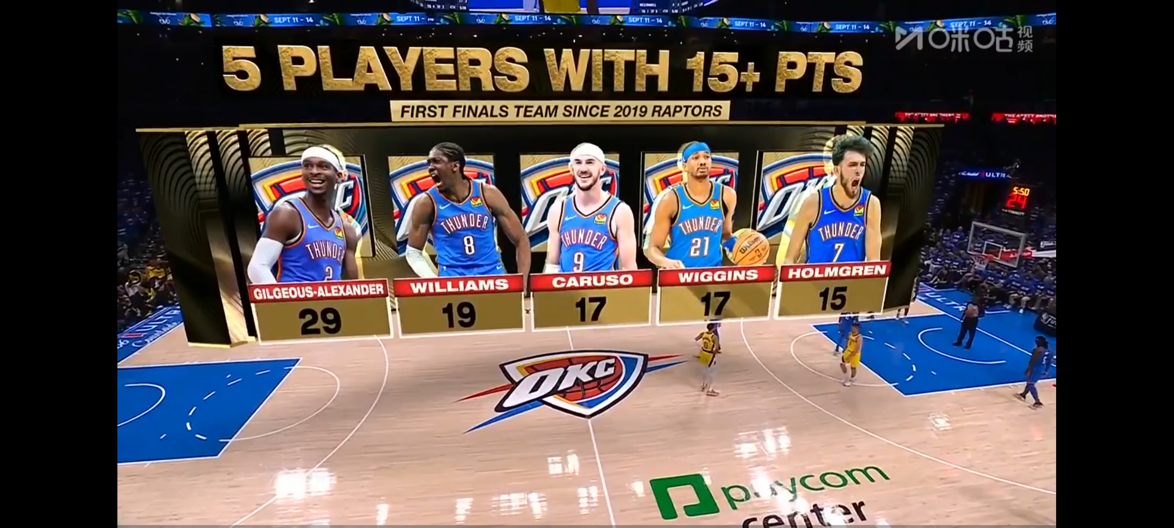 关于NBA常规赛勇士客场102-126惨败雷霆亚历山大28+11库里复出仅得11分的信息