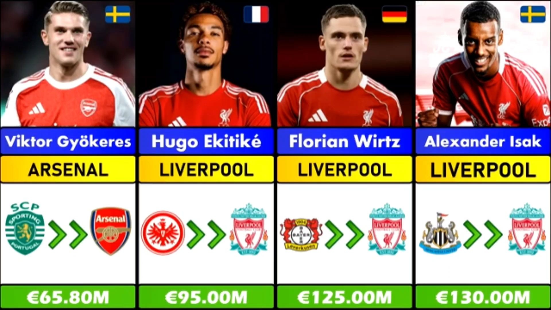 包含2025中超夏窗转会费前十引援排行榜浙江外援米特里策标王的词条