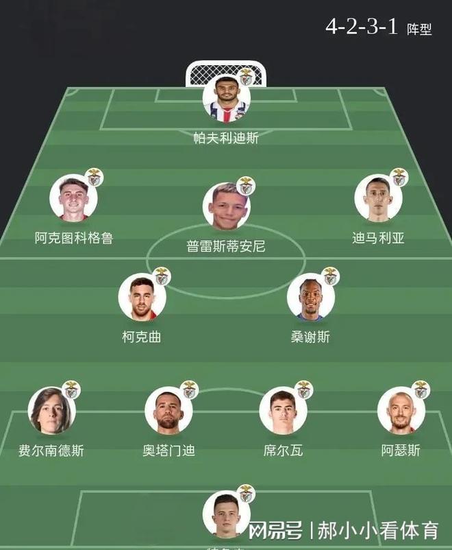 切尔西末轮争5形势分析输球告别欧冠  第1张