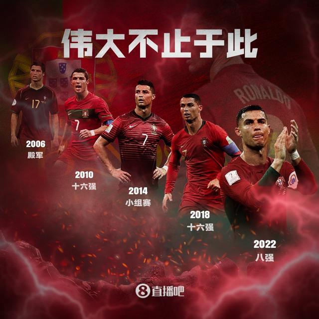 媒体：世俱杯该有C罗的位置年过40依旧出色的简单介绍