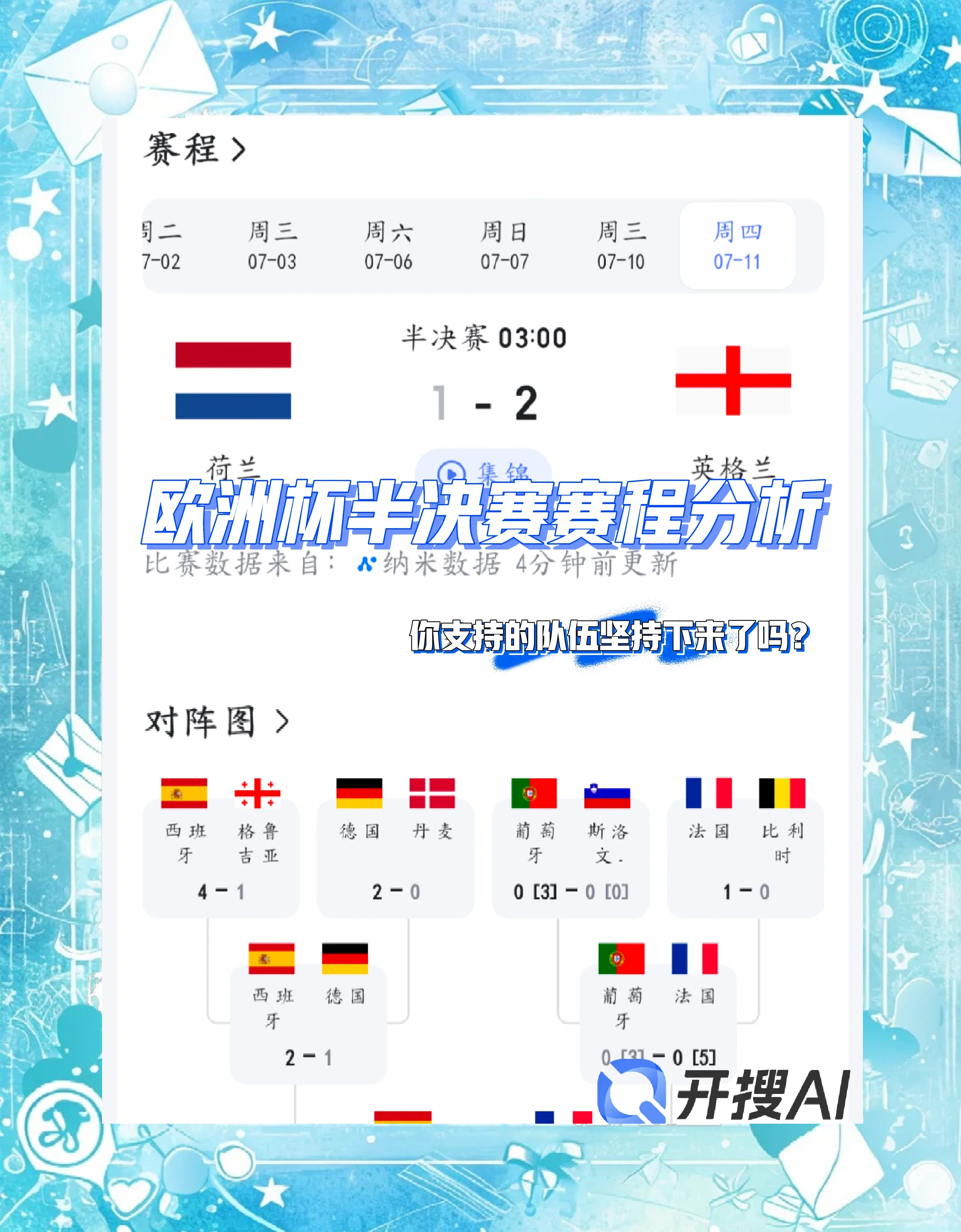 关于欧冠决赛开球时间提前定在欧洲中部时间18:00的信息