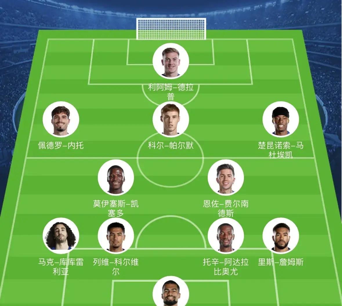 2025年英超名人堂15名候选人出炉阿扎尔、法布雷加斯在列的简单介绍