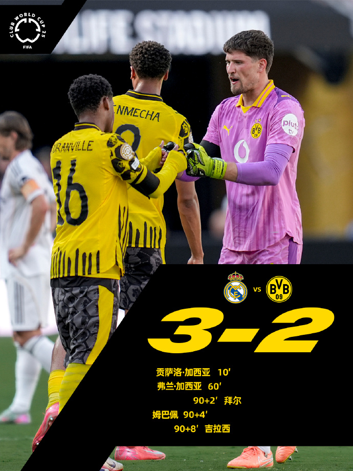 德巴符联：土耳其体育内卡苏尔姆VS土耳其SV辛根的简单介绍  第1张