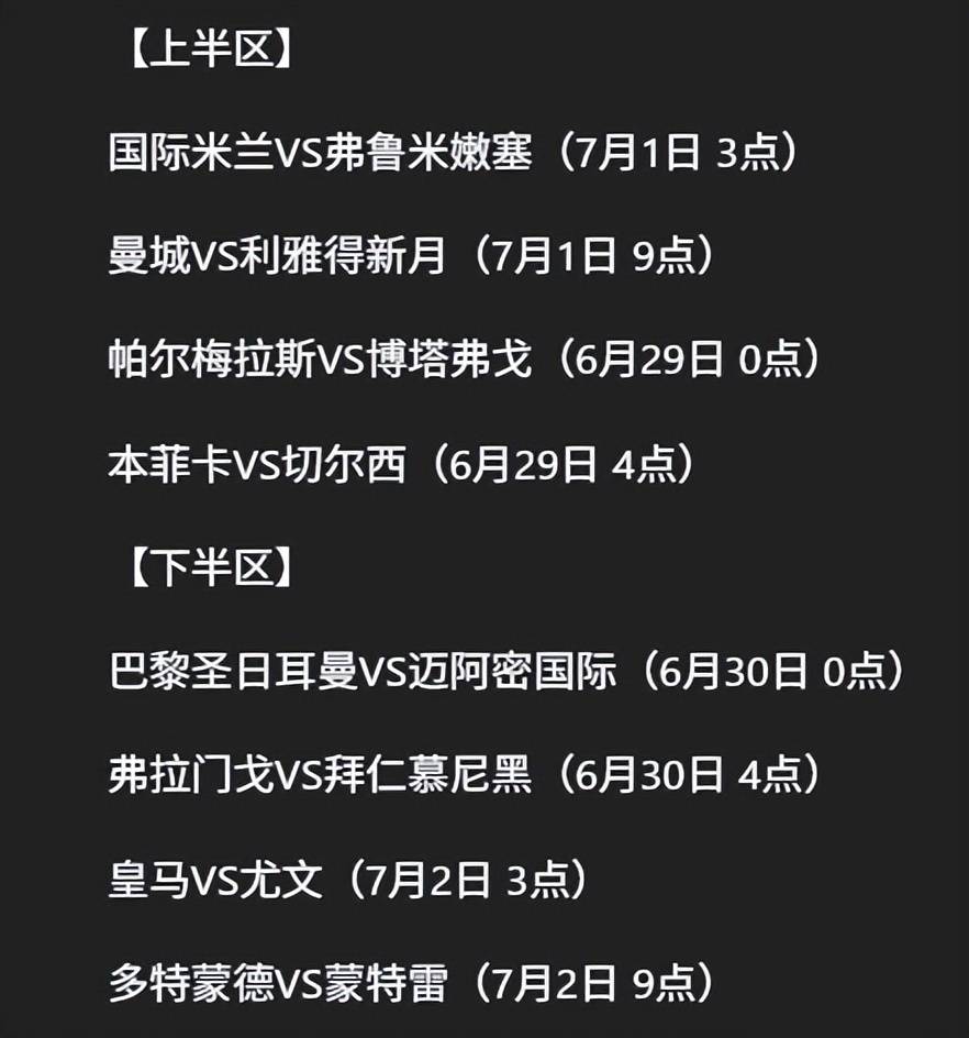 2025世俱杯8强名单及最新对阵赛程图速递的简单介绍 第2张 2025世俱杯8强名单及最新对阵赛程图速递的简单介绍 第2张
