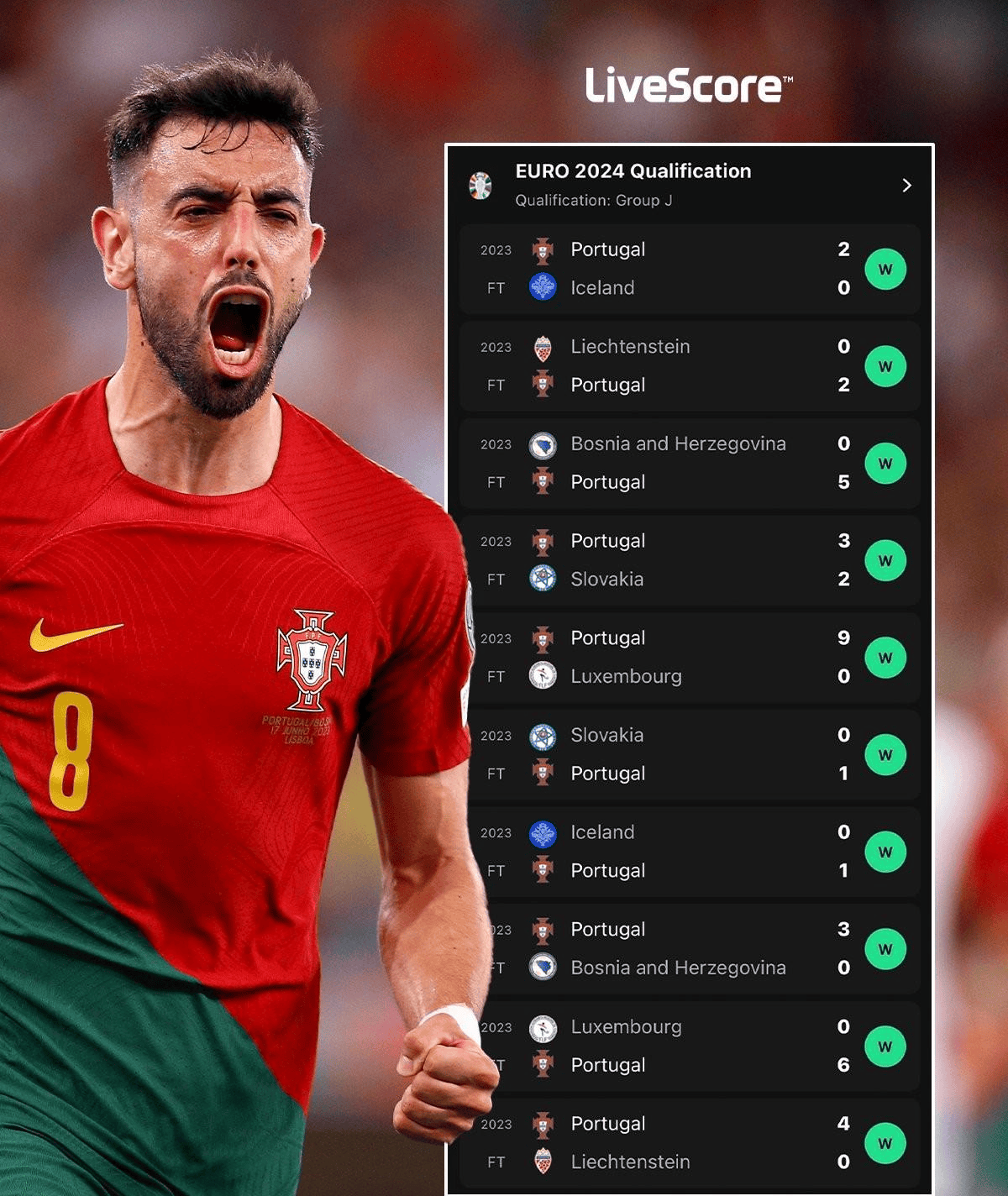 欧俱杯:葡萄牙体育VS瓦尔恰的简单介绍