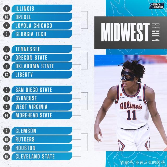 包含NCAA:芝加哥洛约拉大学VS北伊利诺大学的词条  第1张
