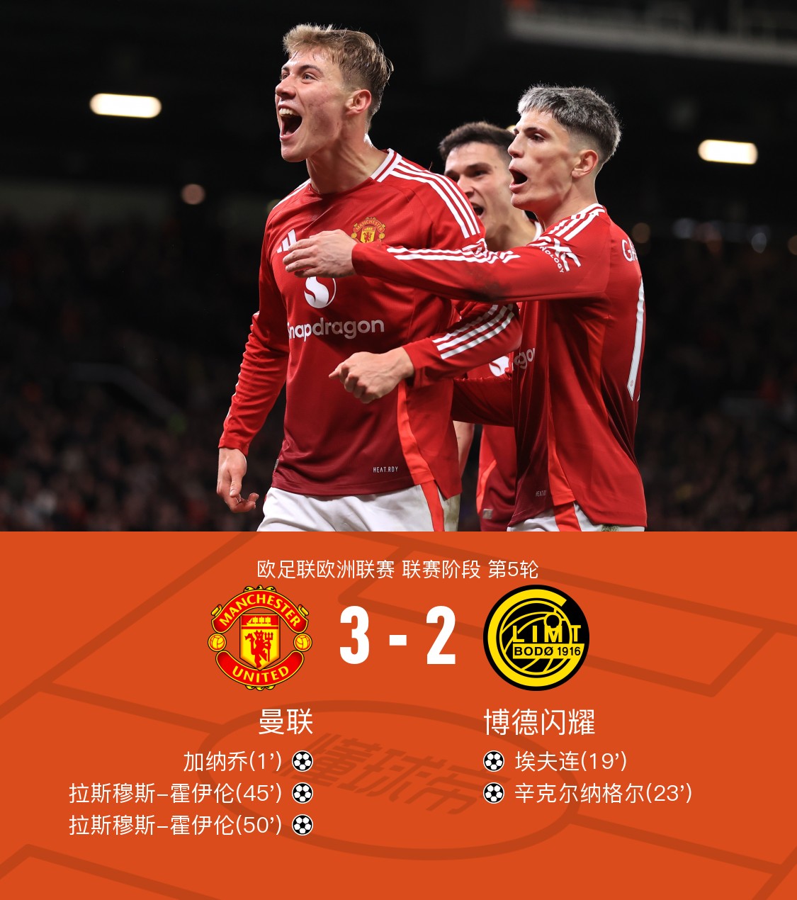 欧联杯马尔默vs帕纳辛纳科斯预测分析双方在积分榜下半区苦苦挣扎的简单介绍