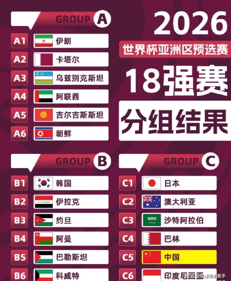 世亚预附加赛由沙特卡塔尔承办10月8日开赛