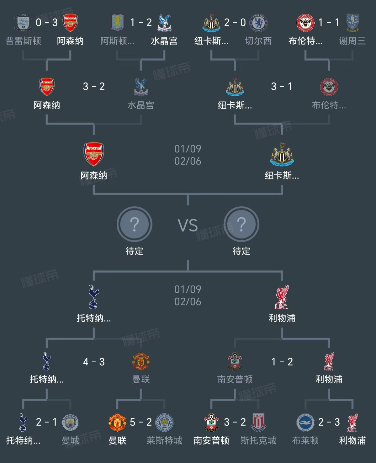 德乙帕德博恩vs波鸿前瞻预测两队在赛季初处于积分榜下半区的简单介绍 第2张 德乙帕德博恩vs波鸿前瞻预测两队在赛季初处于积分榜下半区的简单介绍 第2张