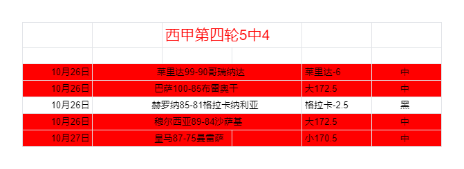 土篮甲:福诺体育VS巴里科斯士邦的简单介绍  第1张