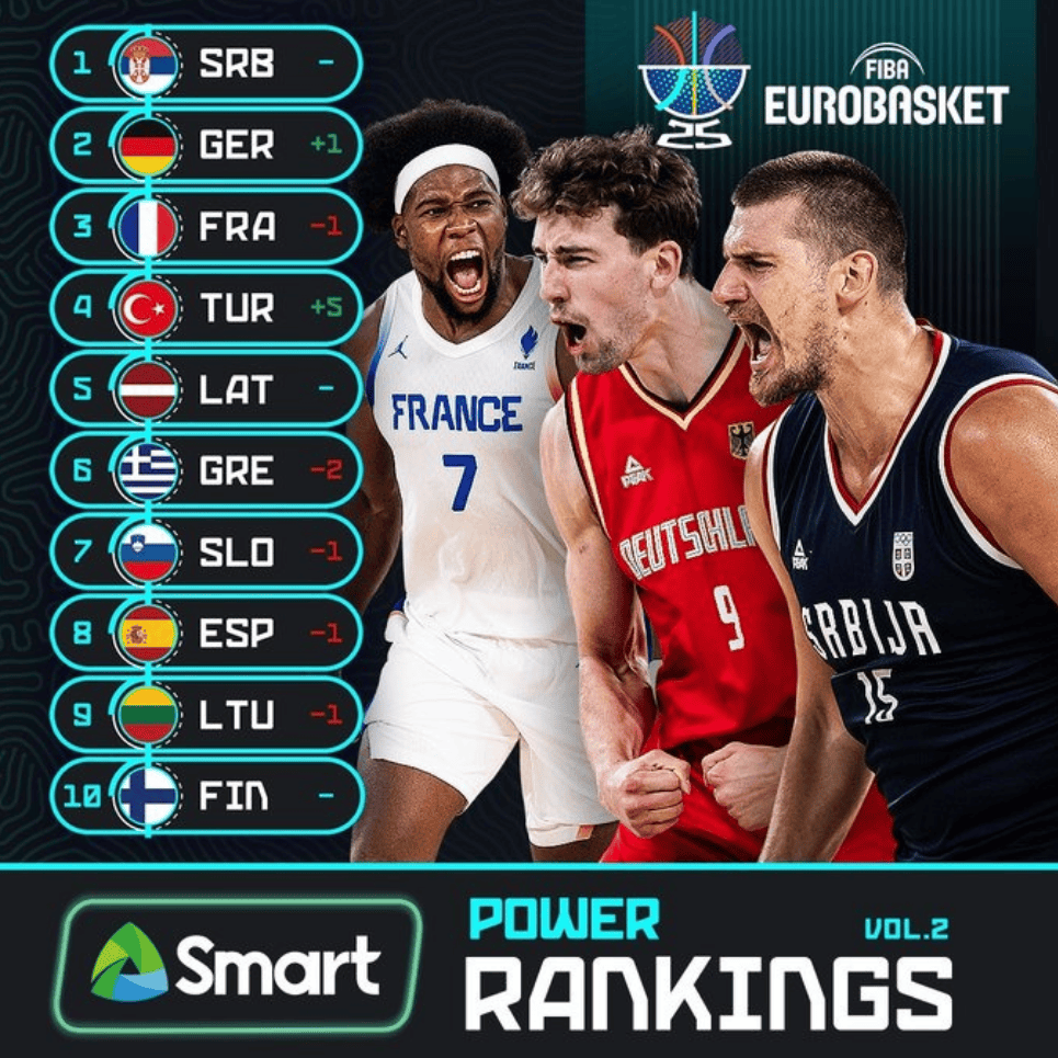 男篮欧锦赛斯洛文尼亚87-79险胜冰岛晋级16强的简单介绍 第1张 男篮欧锦赛斯洛文尼亚87-79险胜冰岛晋级16强的简单介绍 第1张