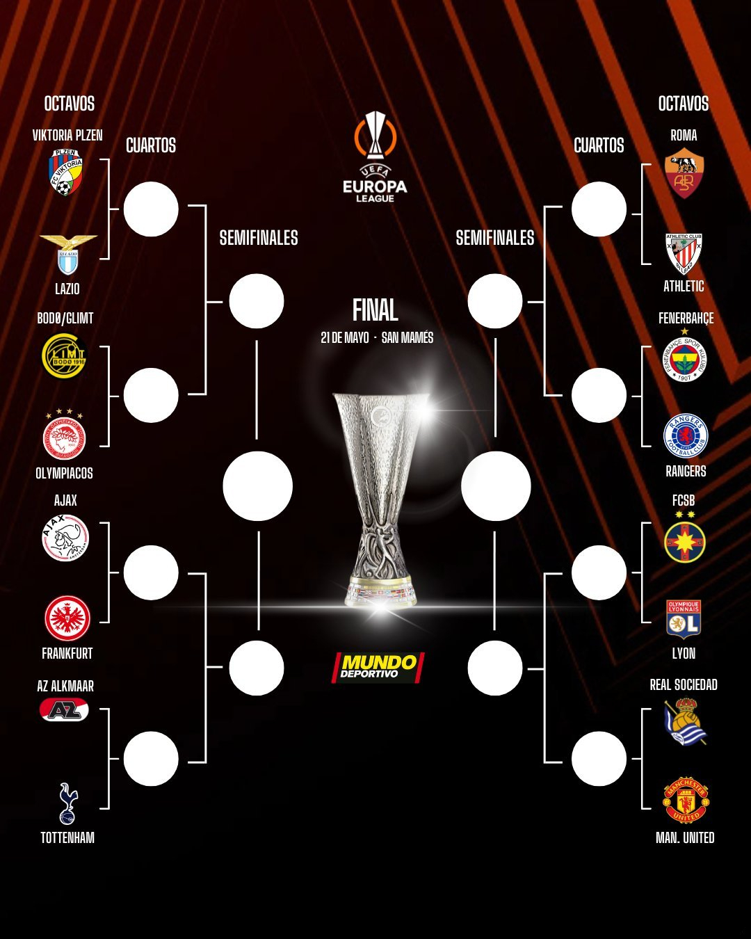 包含欧足联最新排名：皇马第一巴黎仅排第六的词条