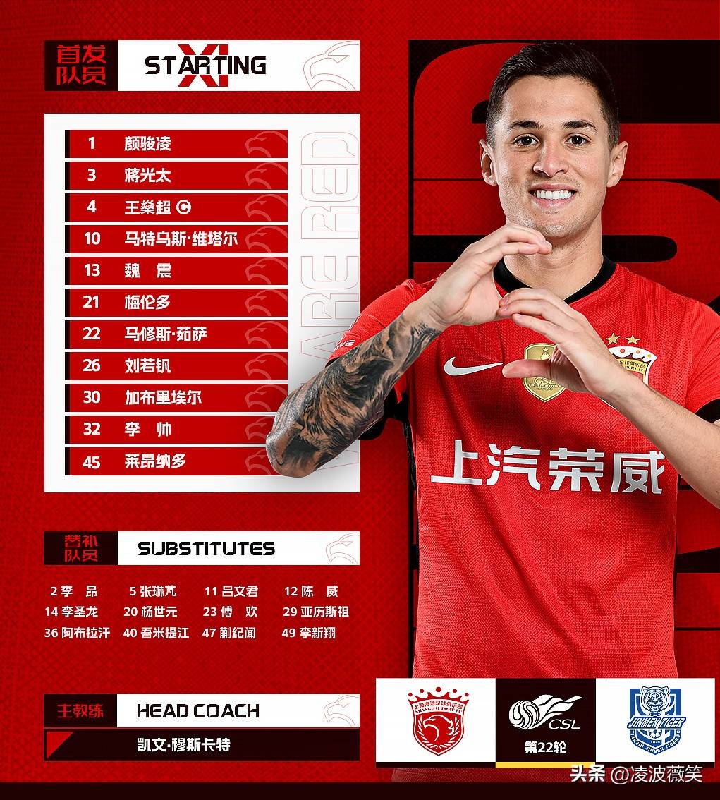 关于上海海港将对战天津津门虎上海海港近况势如破竹的信息 第1张 关于上海海港将对战天津津门虎上海海港近况势如破竹的信息 第1张