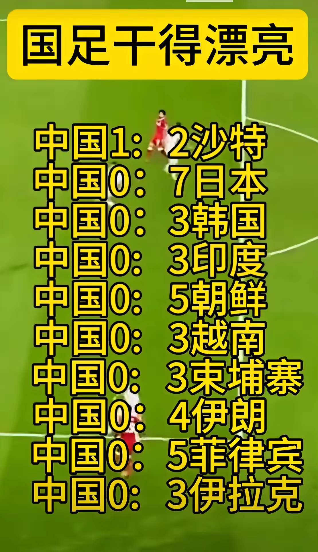 包含FIFA排名国足亚洲第14排名未发生变化的词条 第2张 包含FIFA排名国足亚洲第14排名未发生变化的词条 第2张