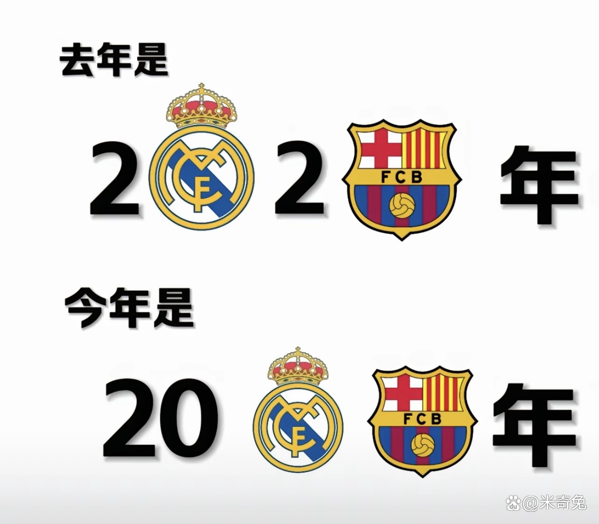 21世纪巴萨球员戴帽排行榜最新版梅西48次毋庸置疑的王者的简单介绍  第2张