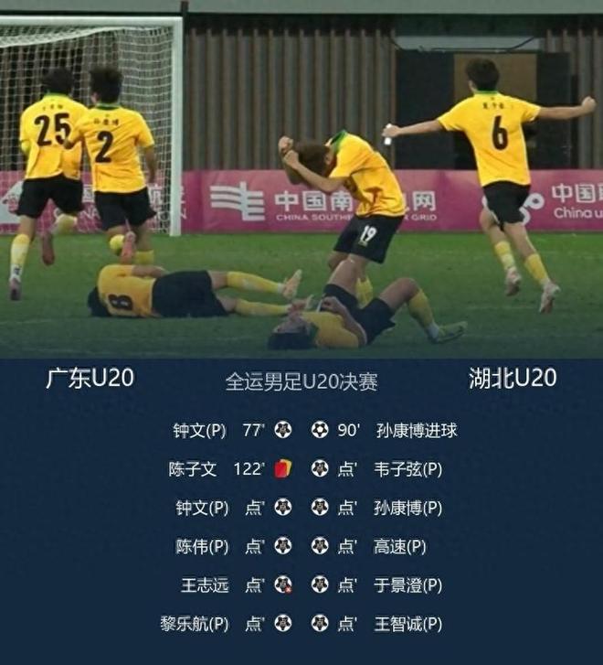 广东U20男足时隔16年再摘银决赛不敌湖北队的简单介绍