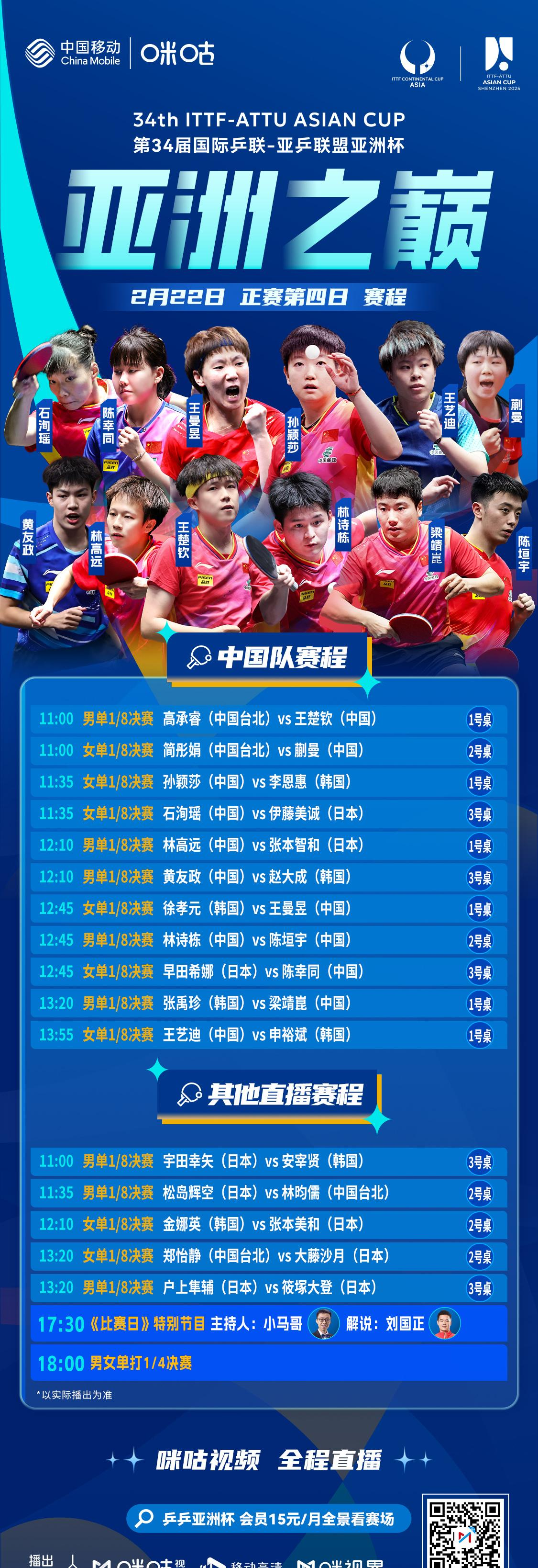 世俱杯亚洲4支球队均不胜首轮战绩仅1平3负的简单介绍