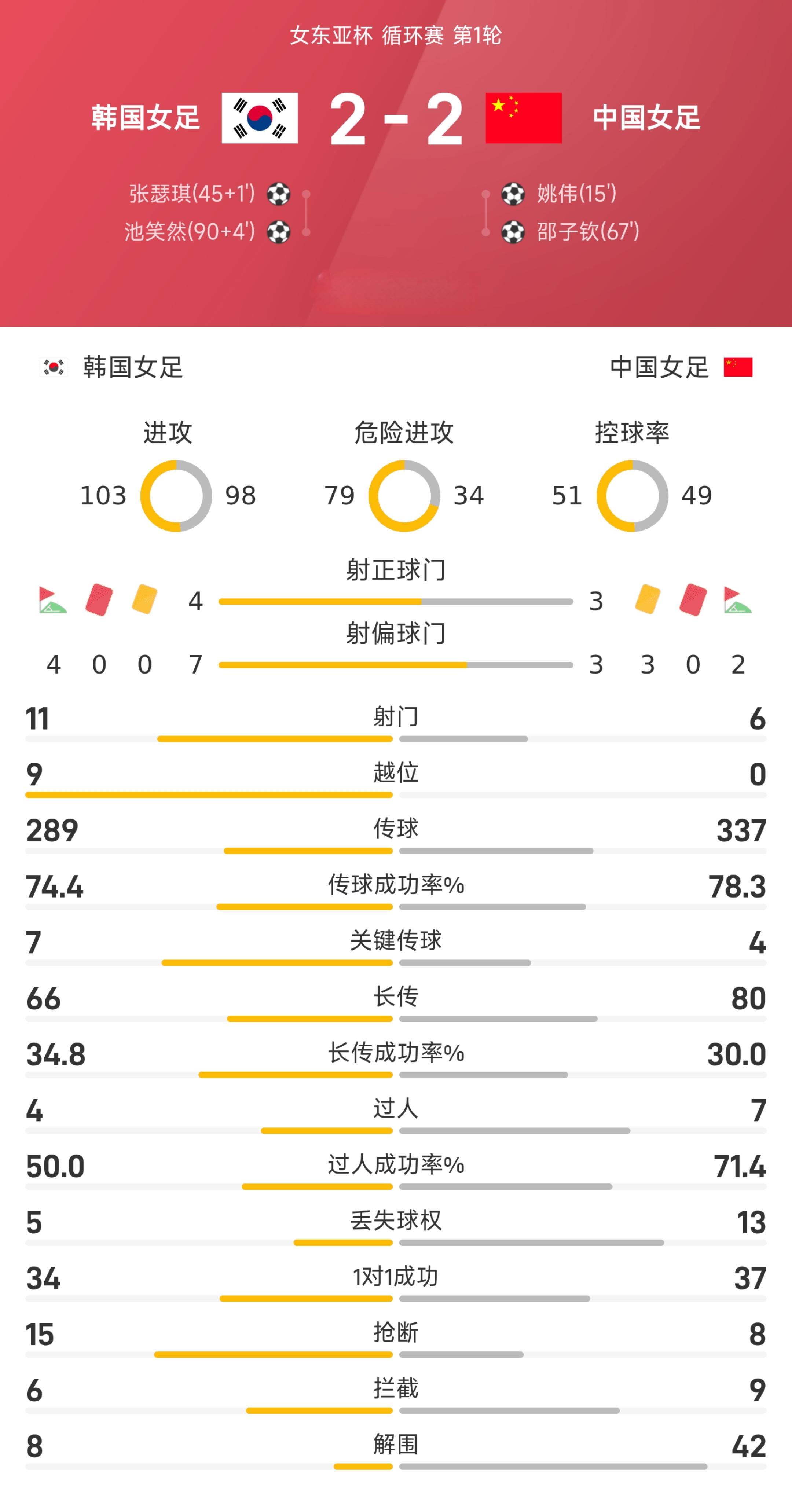 包含足协杯半决赛转播平台详细盘点央视CCTV5转播吗的词条