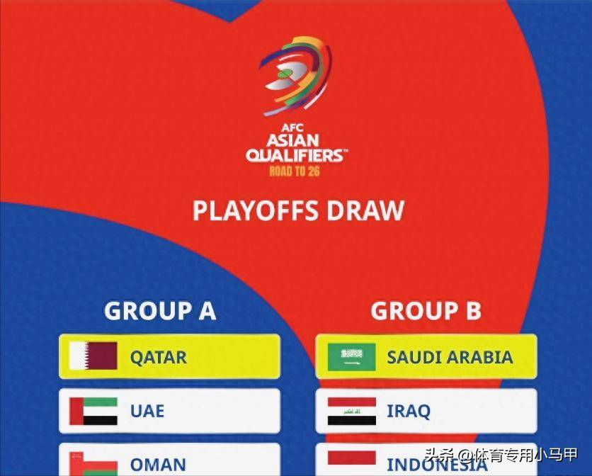 2026世界杯附加赛规则欧洲区单独划分