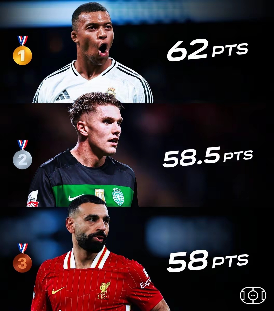 包含姆巴佩国家队生涯打进50球接近亨利和吉鲁的纪录的词条 第2张 包含姆巴佩国家队生涯打进50球接近亨利和吉鲁的纪录的词条 第2张