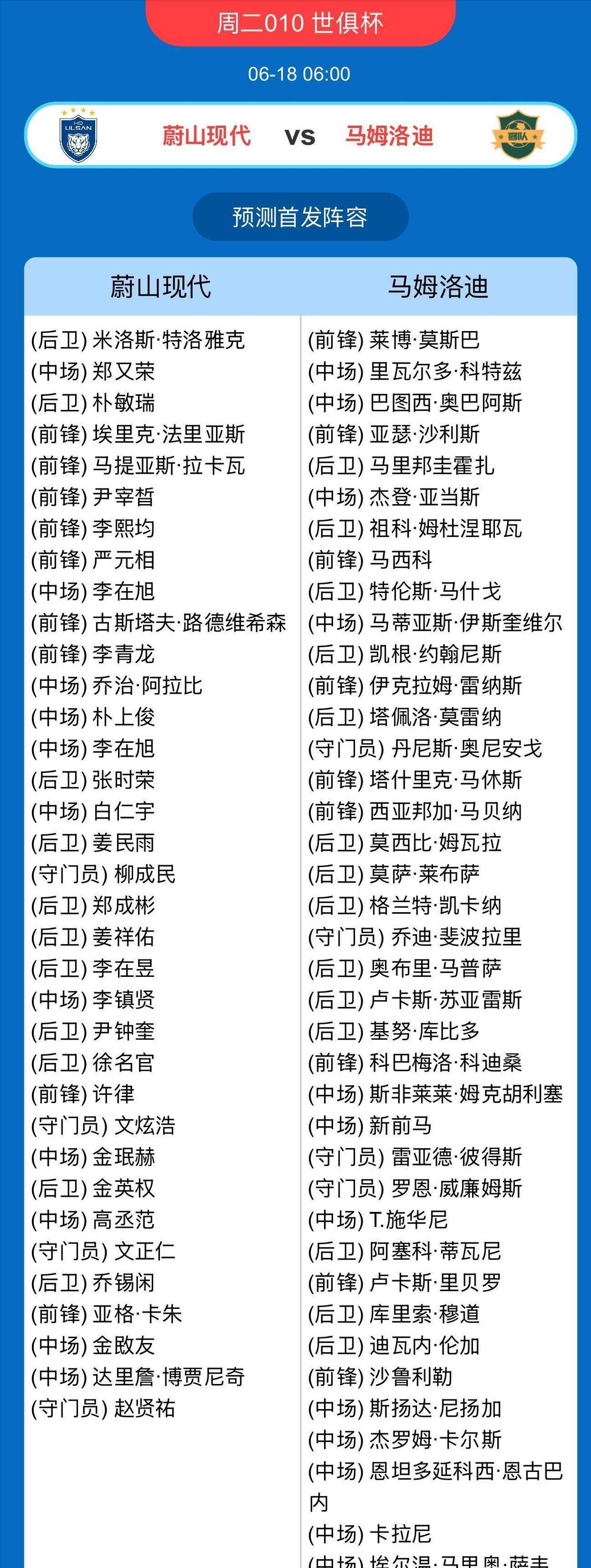 国际足联考虑世俱杯扩充到48支球队最快能在下一届实行的简单介绍