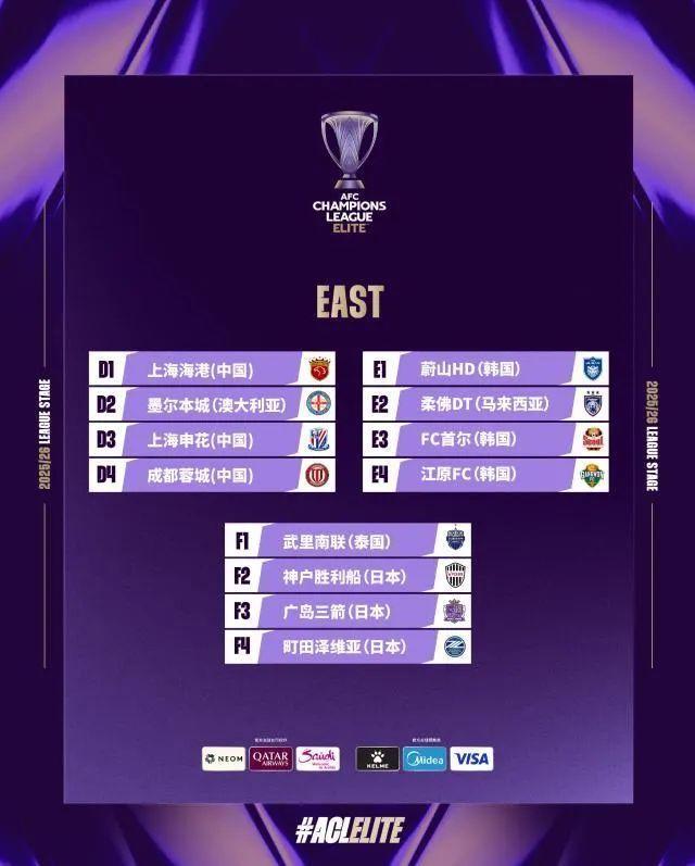 2025/26成都蓉城亚冠精英联赛球员名单及号码完整版共35人入围的简单介绍