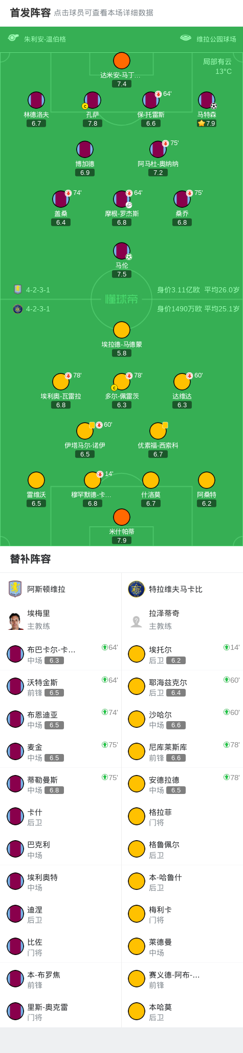 利马重返一线队训练球员预计近期回归比赛阵容的简单介绍  第2张