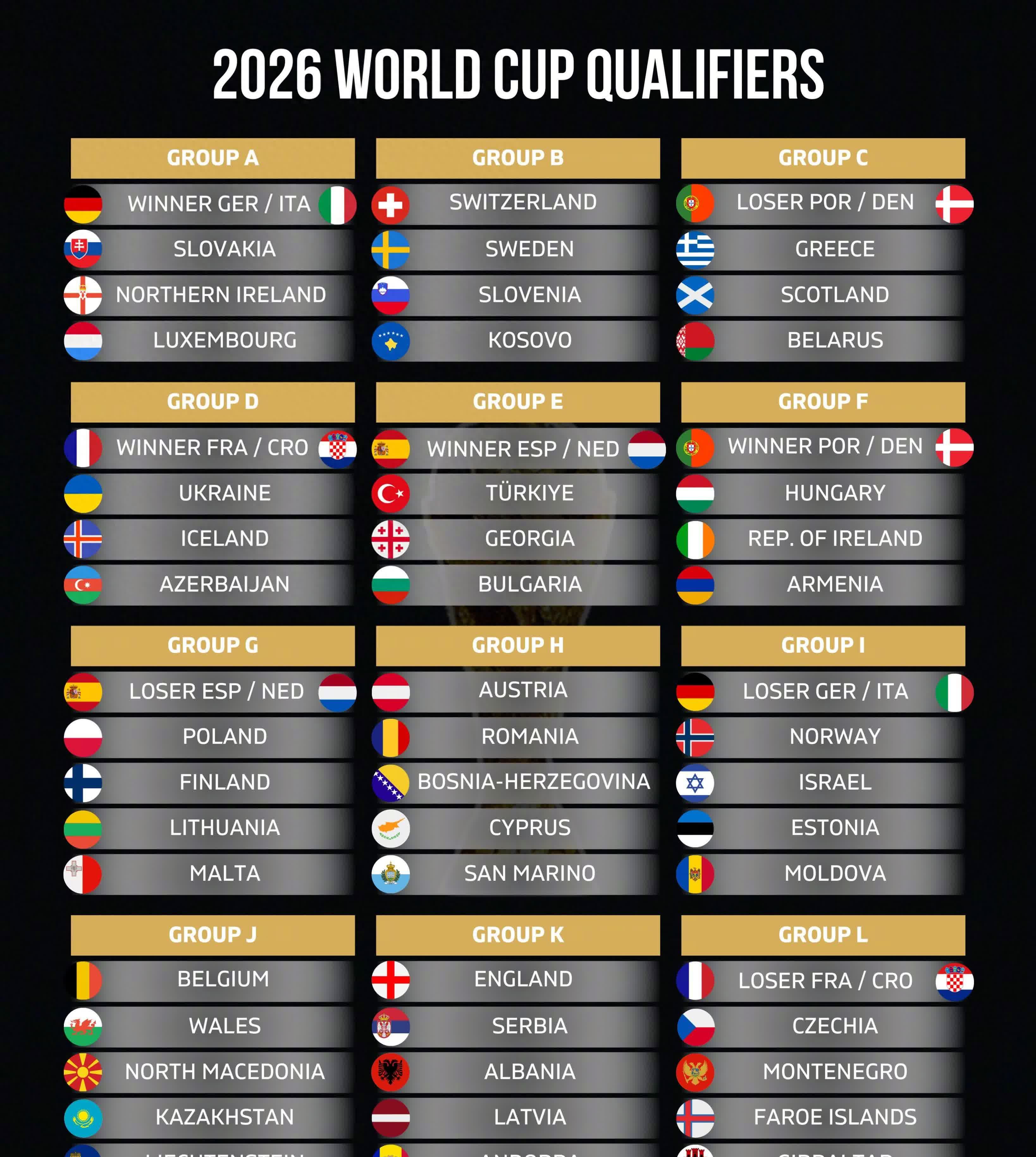 2026欧美杯将于明年3月份举行梅西亚马尔将直接对阵的简单介绍 第2张 2026欧美杯将于明年3月份举行梅西亚马尔将直接对阵的简单介绍 第2张