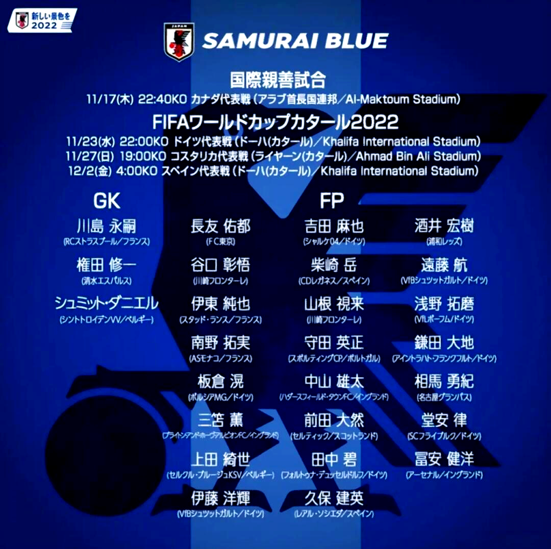 日本公布9月国际比赛日名单大部分球员效力欧洲联赛的简单介绍  第2张